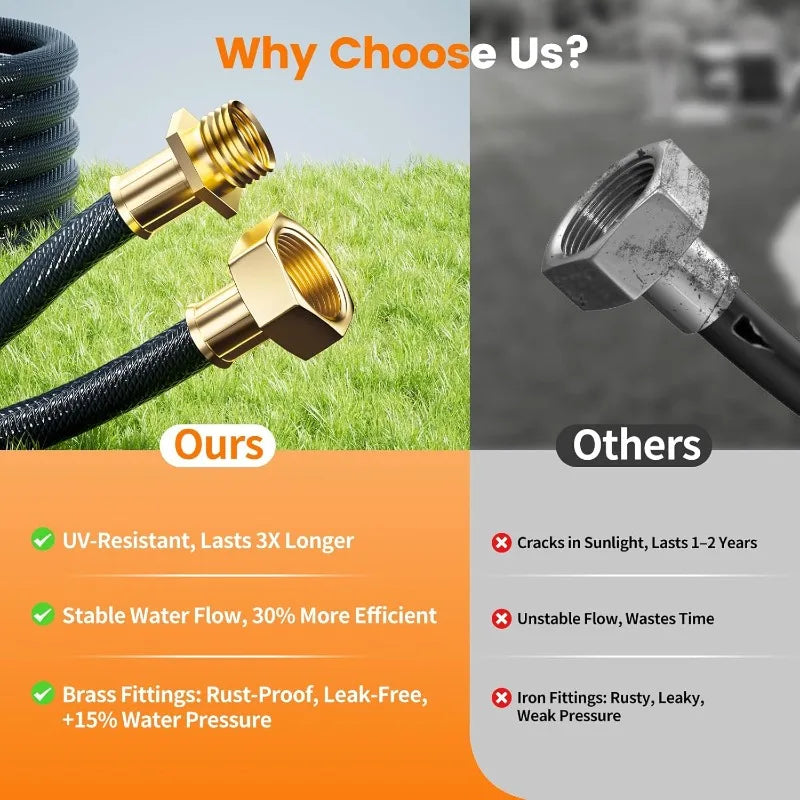 Hign-concerned Retractable Garden Hose Reel Auto Rewind