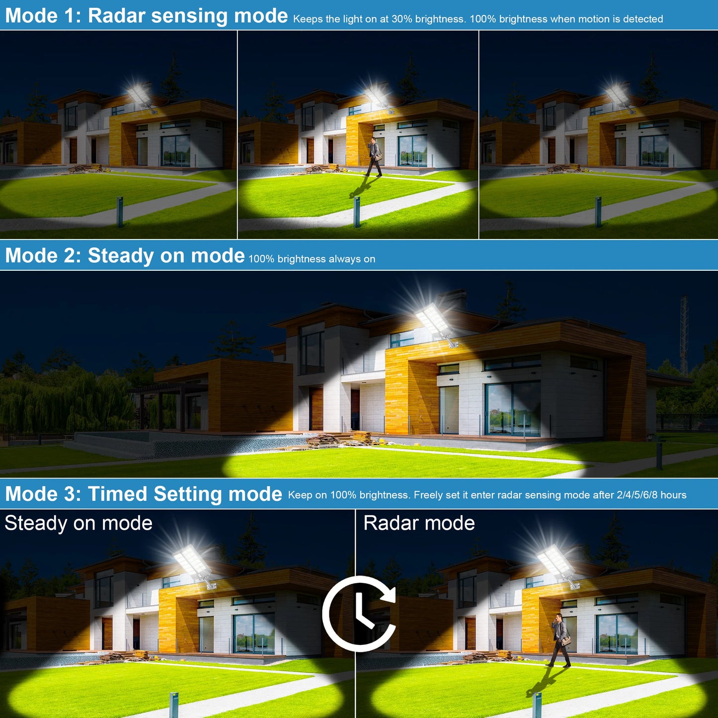 2 Pack 6000W Outdoor Solar Motion Sensor Lights IP65