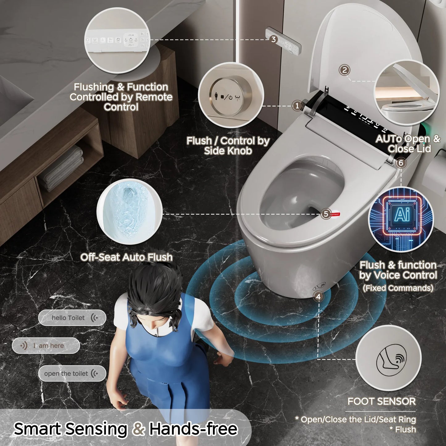 Buffer Smart Toilet With Bidet Heated Seat And Warm Water Sprayer