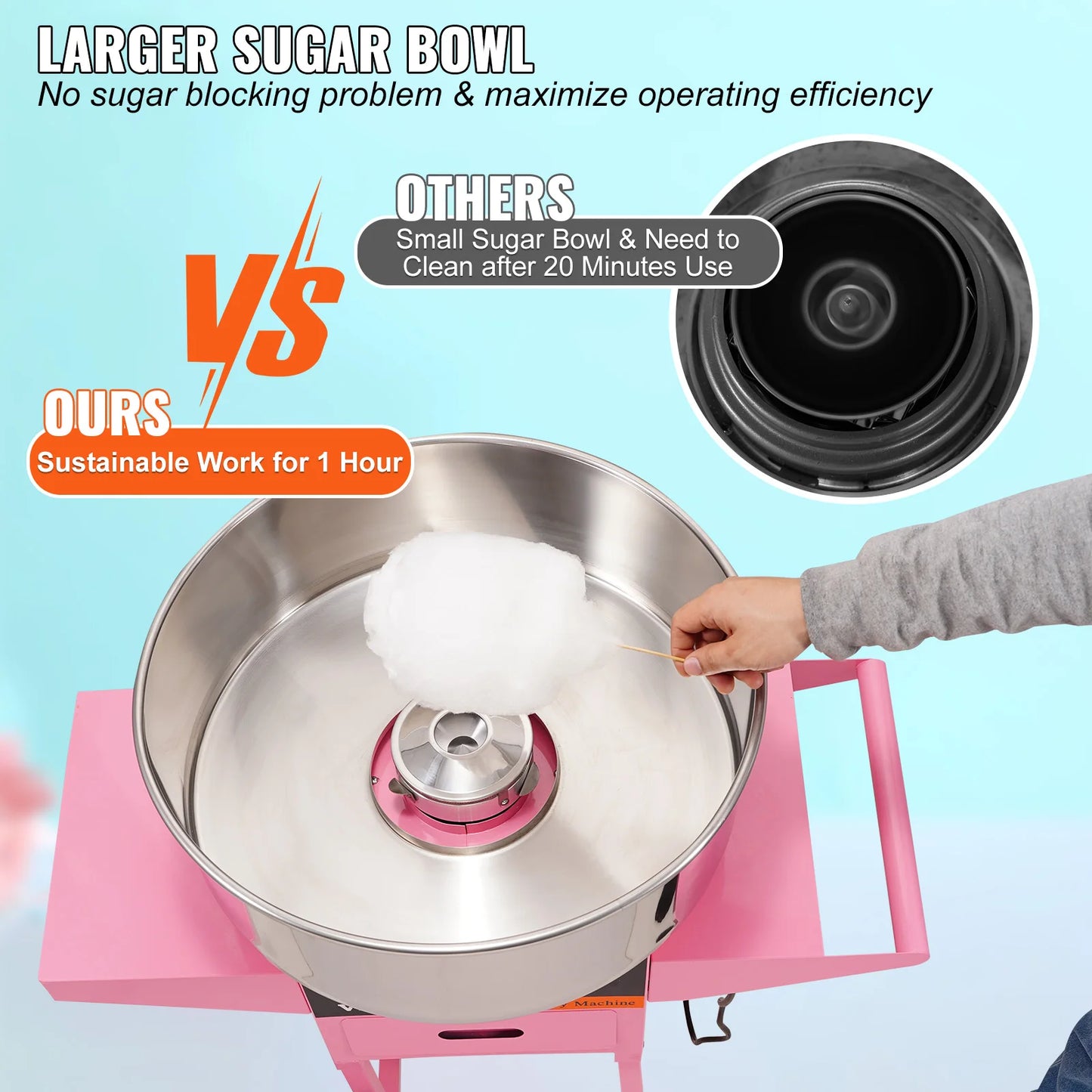 Succebuy Electric Cotton Candy Machine With Cart 1000W