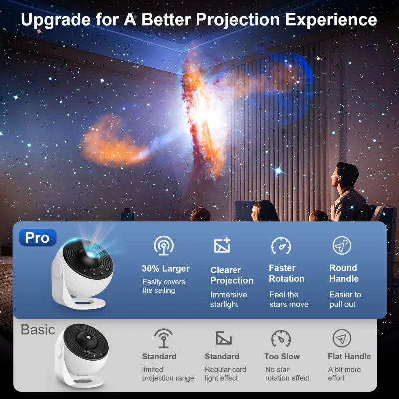 13-in-1 HD Galaxy Projector with Timer 360 °   Rotation Milky Way Night Light for Bedroom Ceiling Decor Space Gift