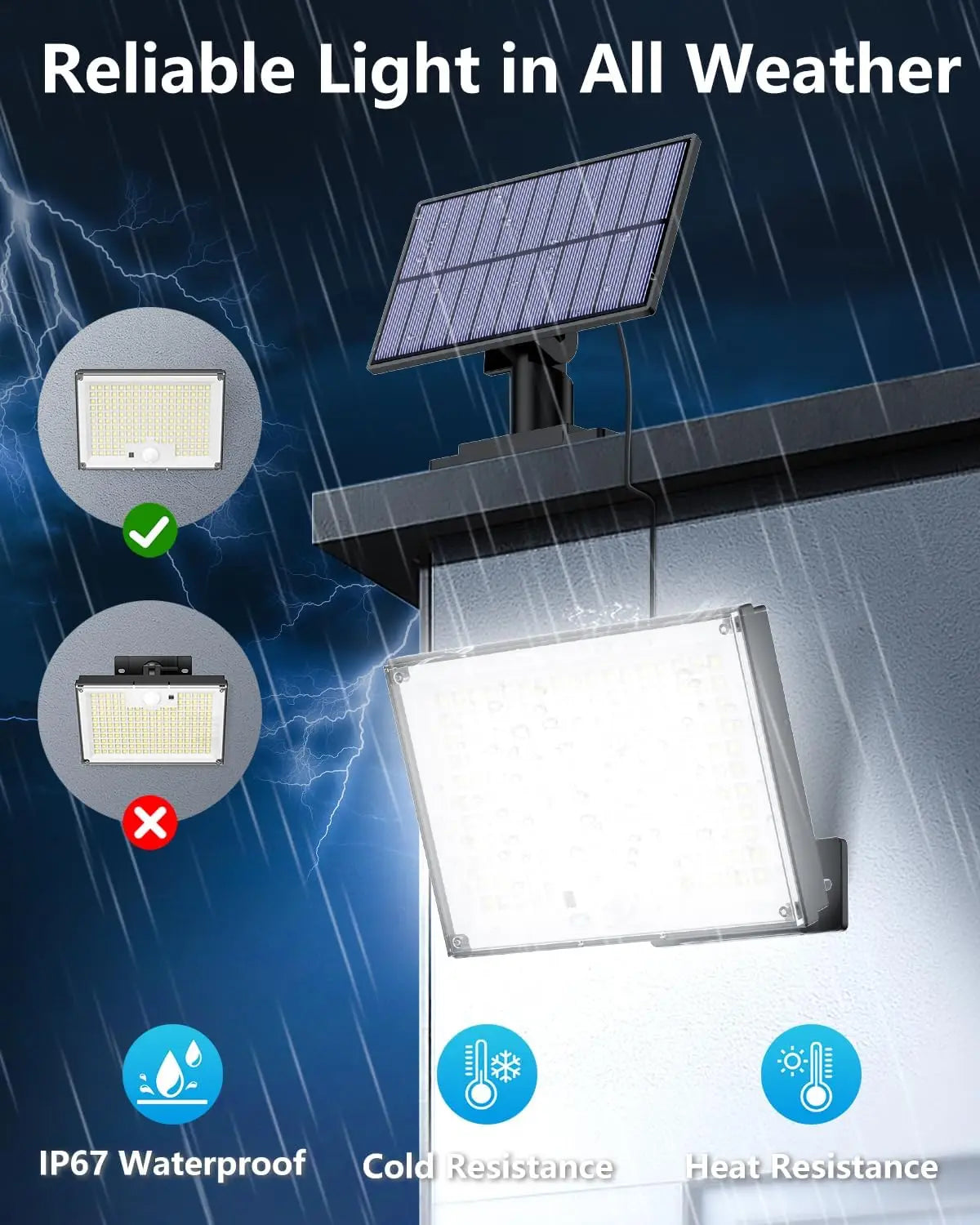 172 LED Solar Motion Sensor Outdoor Lights with Remote Control, IP65 Waterproof, 3 Modes, 2 Pack for Yard Garden