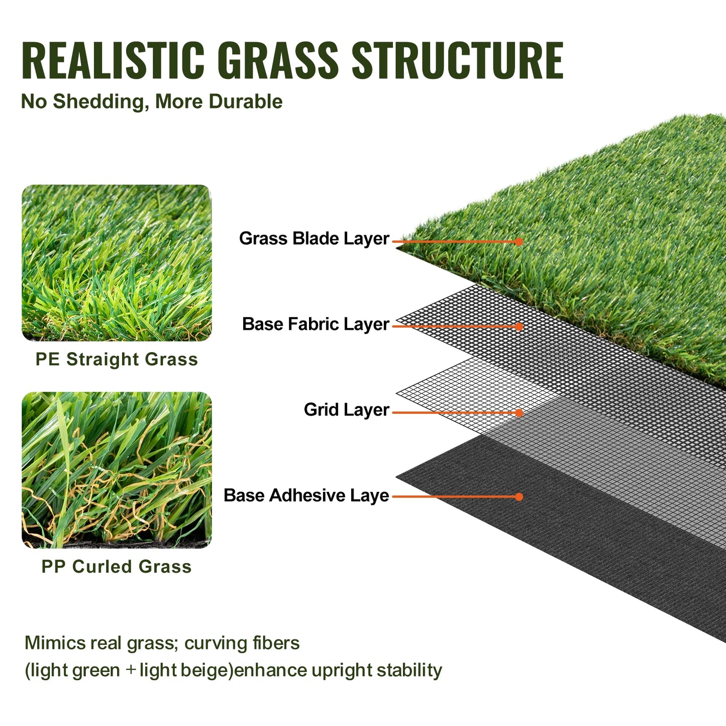 SucceBuy Artificial Grass Rug Turf Door Mat Outdoor Patio