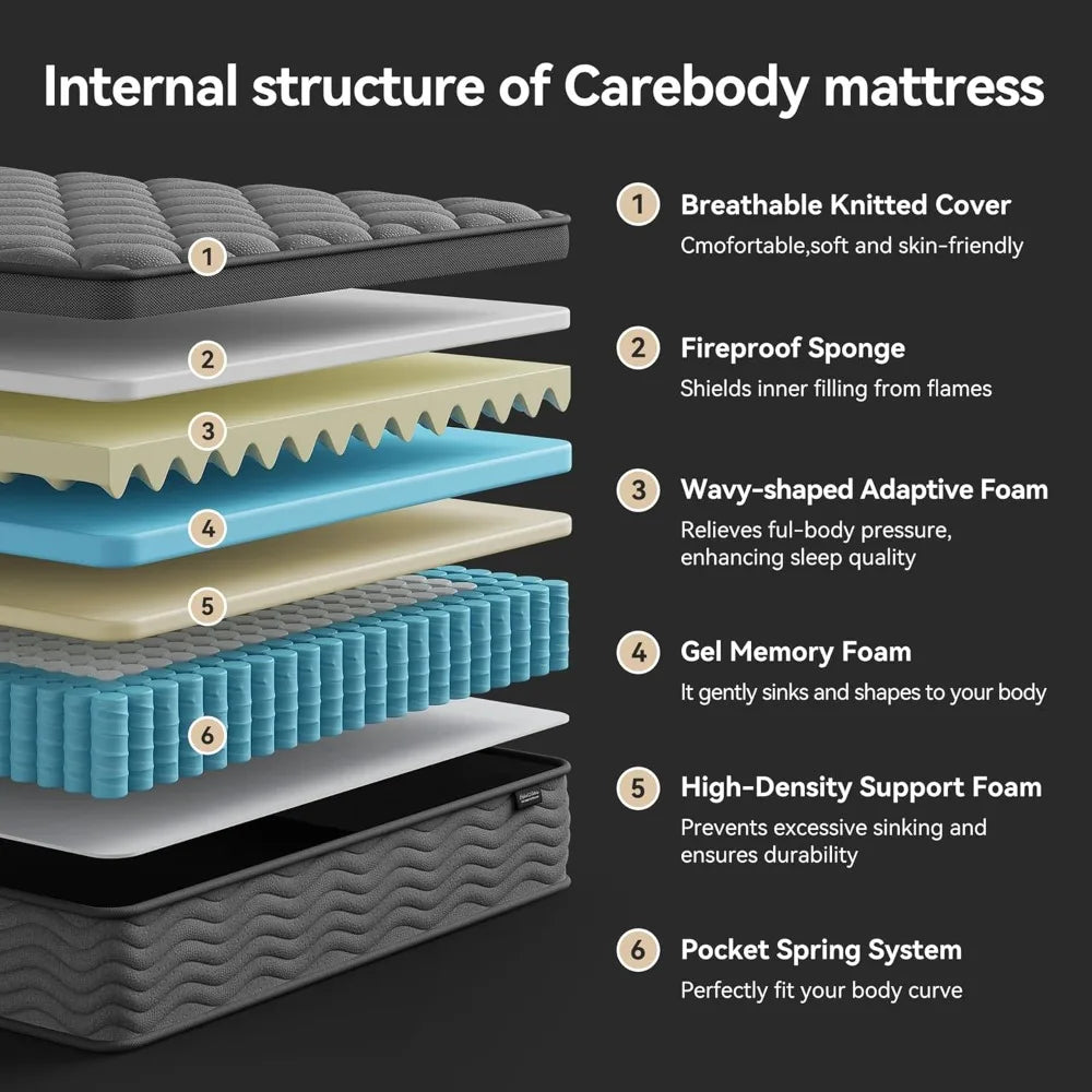 ZHUXIANG Hybrid Mattress Gel Memory Foam Pocket Coils Breathable Medium Firm