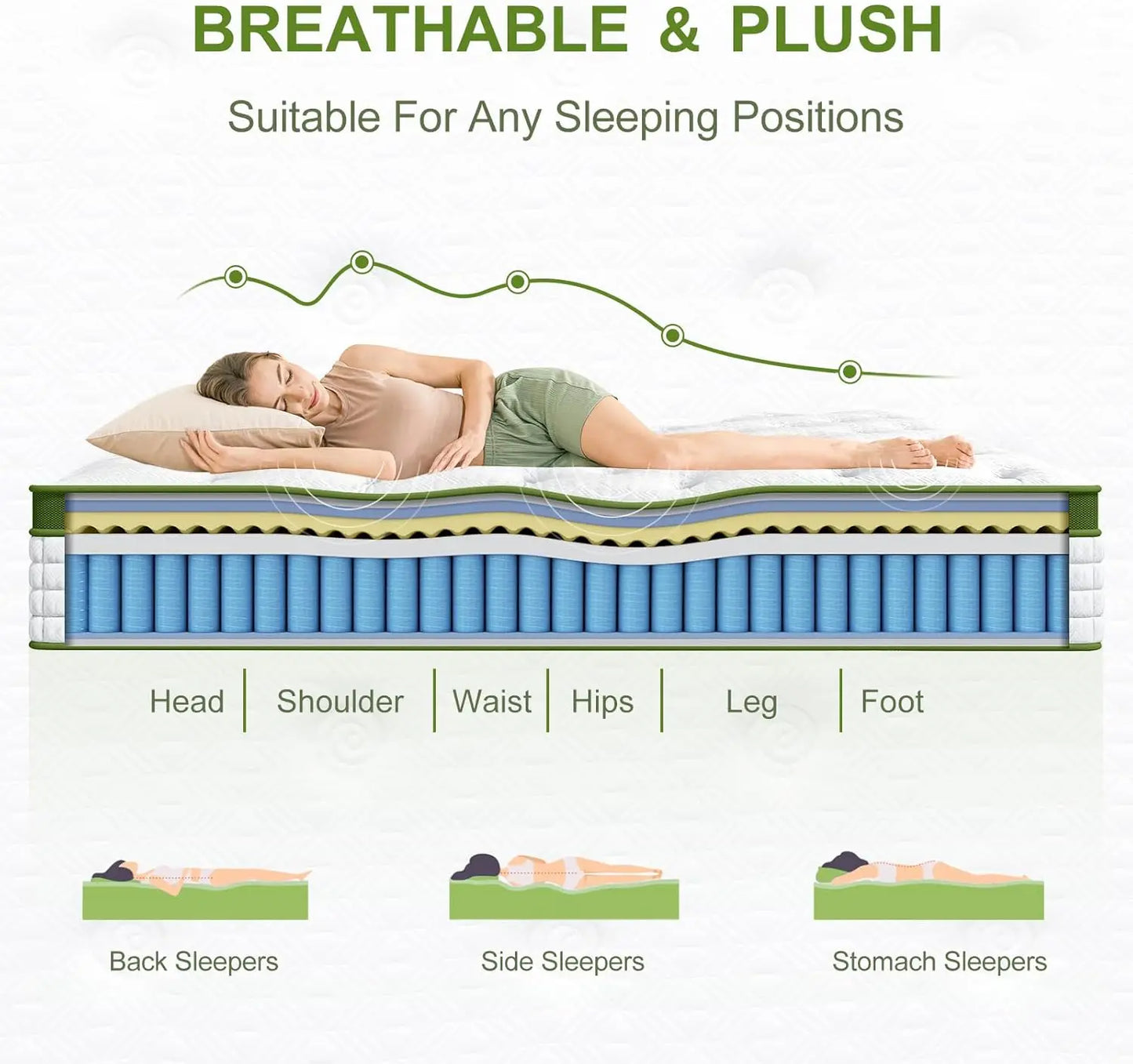 BedStory Hybrid Mattress Gel Memory Foam And Pocket Springs For Pressure Relief