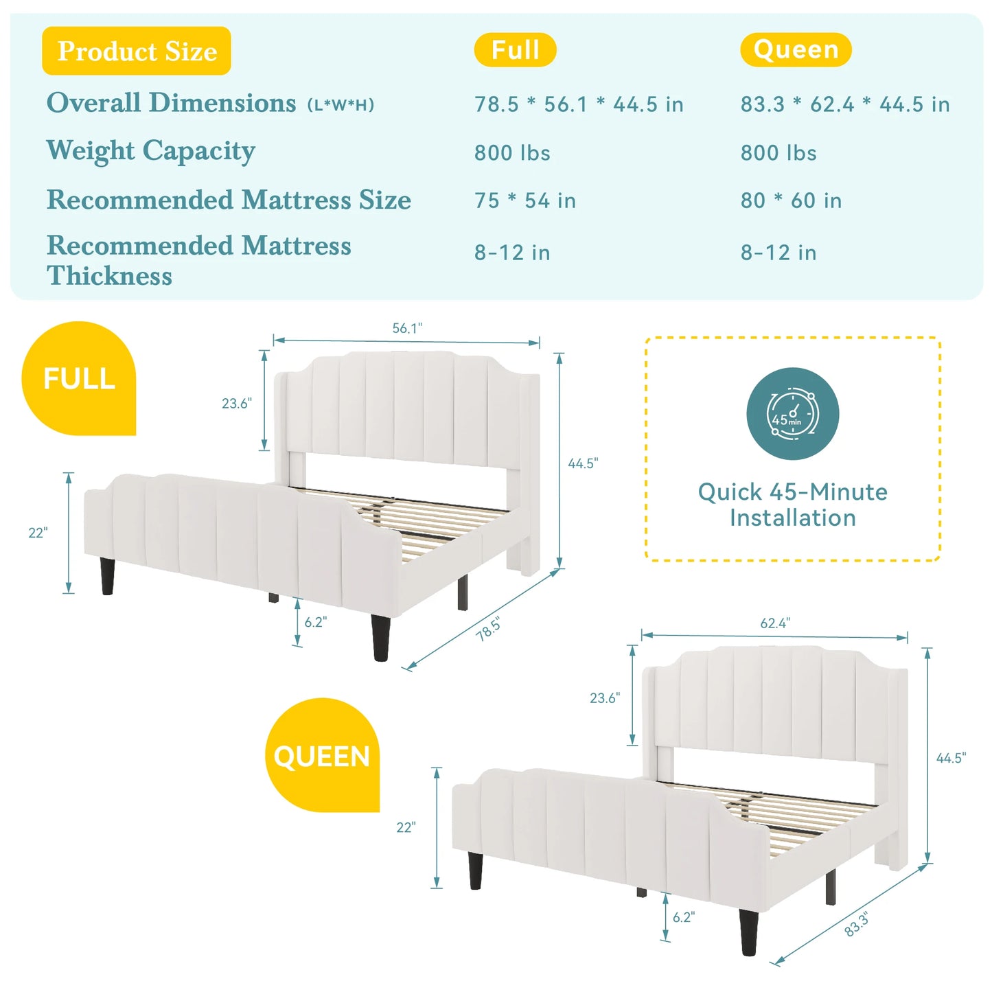 HOOMIC Velvet Platform Bed Frame With Tufted Wingback Headboard ChargingStation
