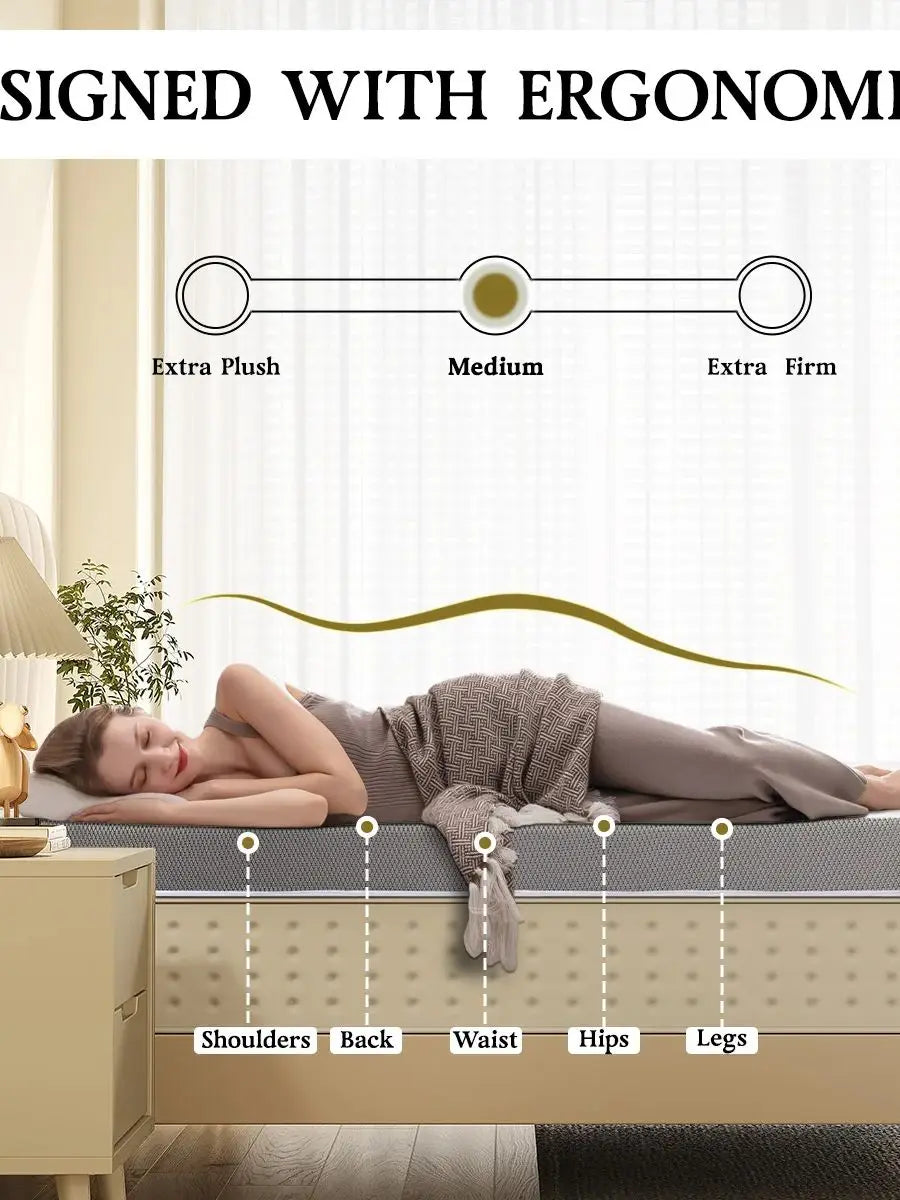 Hcore Firm Gel Foam Mattress Topper For Extra Support