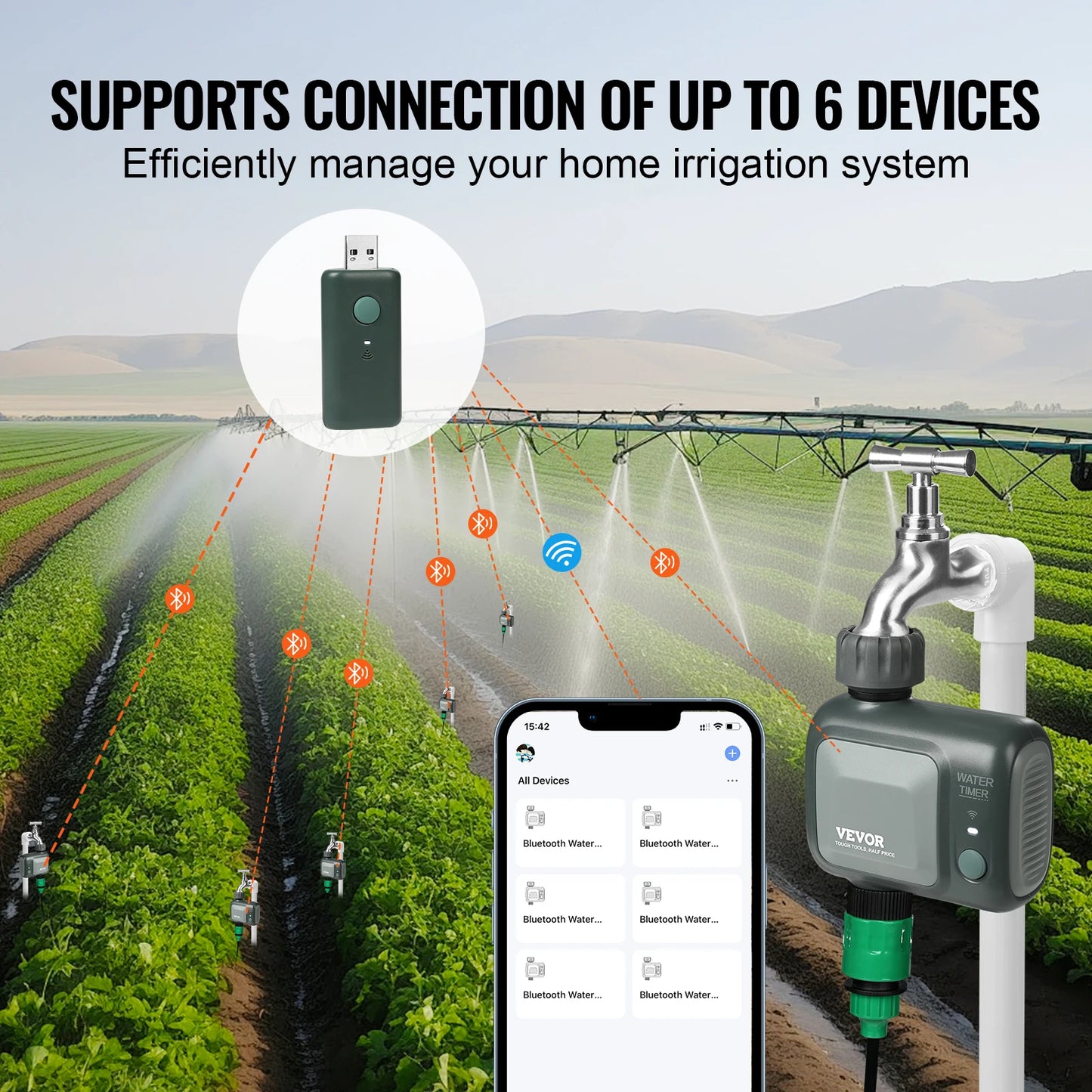 WiFi Sprinkler Timer For Hose Faucet With App Control