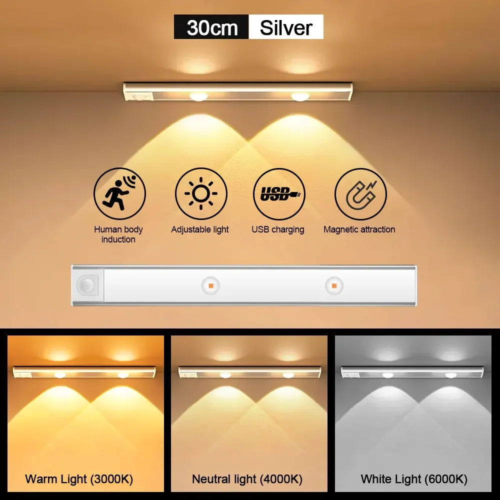 Digitaling Night Light Motion Sensor USB LED For Cabinet