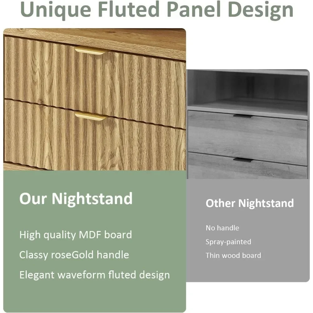 ANGDUO Fluted Nightstands Set of 2 Modern Bedside Tables