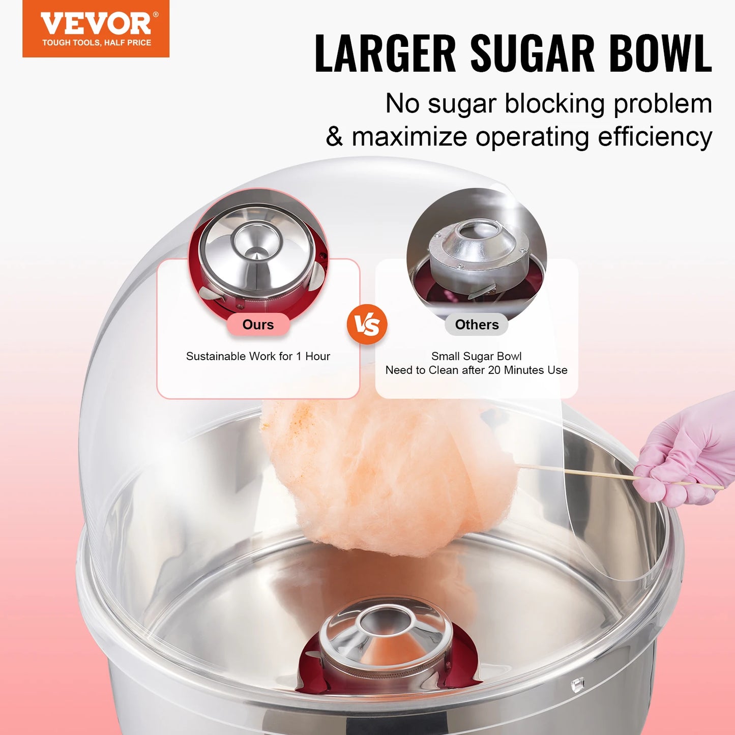 SucceBuy Electric Cotton Candy Machine Stainless Steel Bowl Sugar Scoop