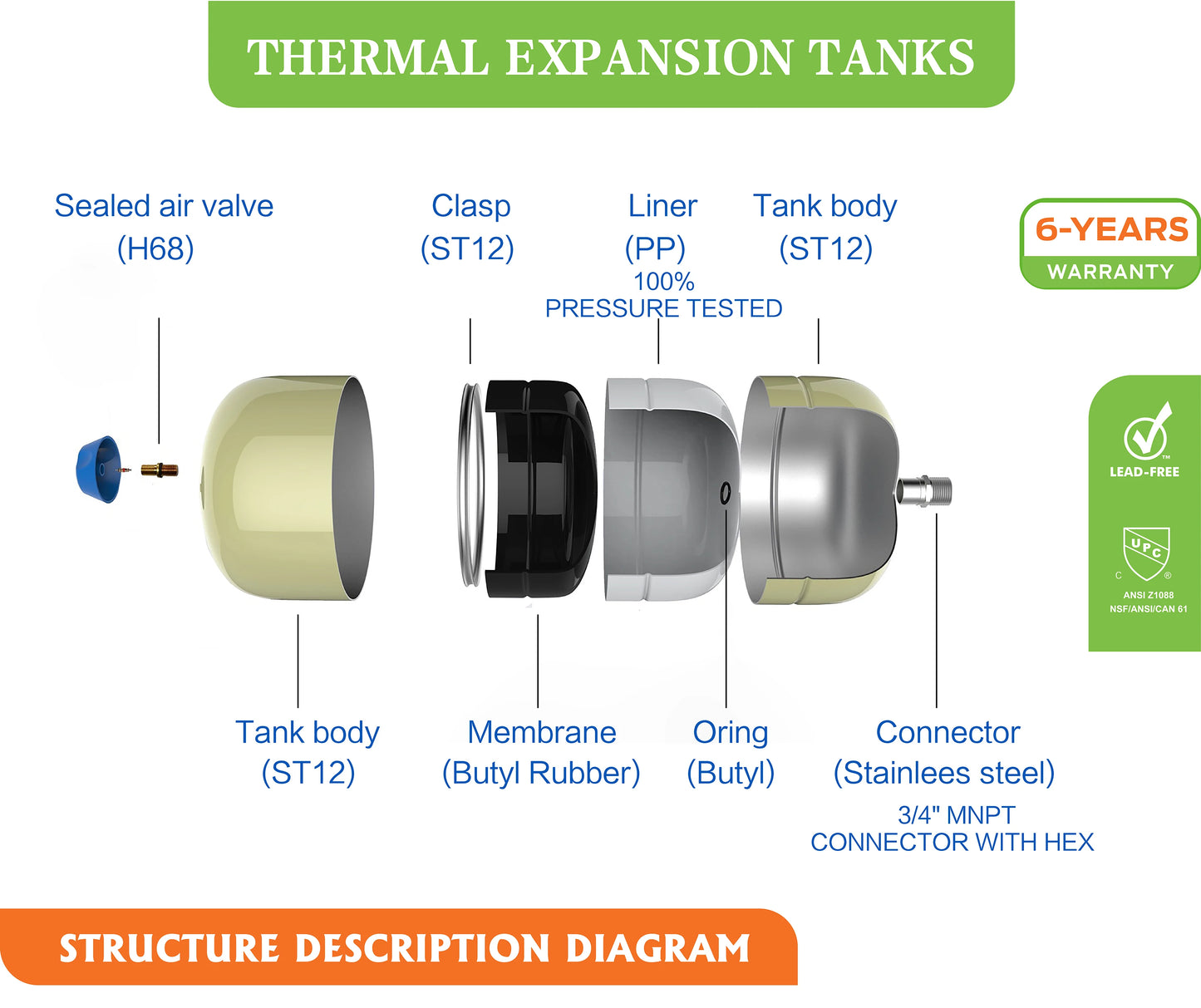 Climber Water Heater Expansion Tank Model 80102 For Home Use