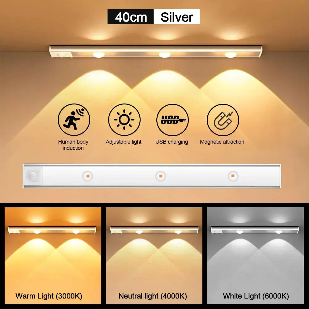 Digitaling Night Light Motion Sensor USB LED For Cabinet