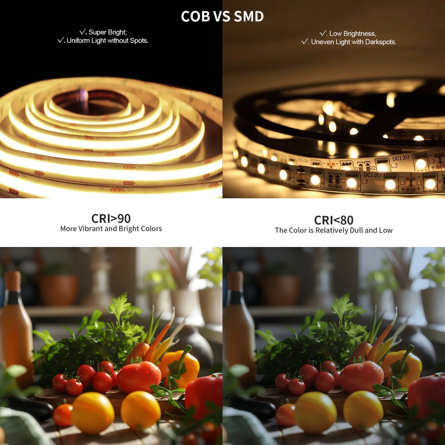 FEICAN COB LED Strip Light CRI 90 Plus With RF Remote