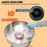 SucceBuy Electric Cotton Candy Machine Stainless Steel Bowl Floss Maker