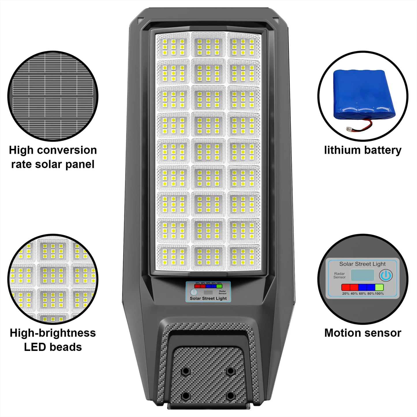 Outdoor waterproof solar light with motion sensor, timer, constant bright mode, dusk-to-dawn, for yard, parking lot, IP65