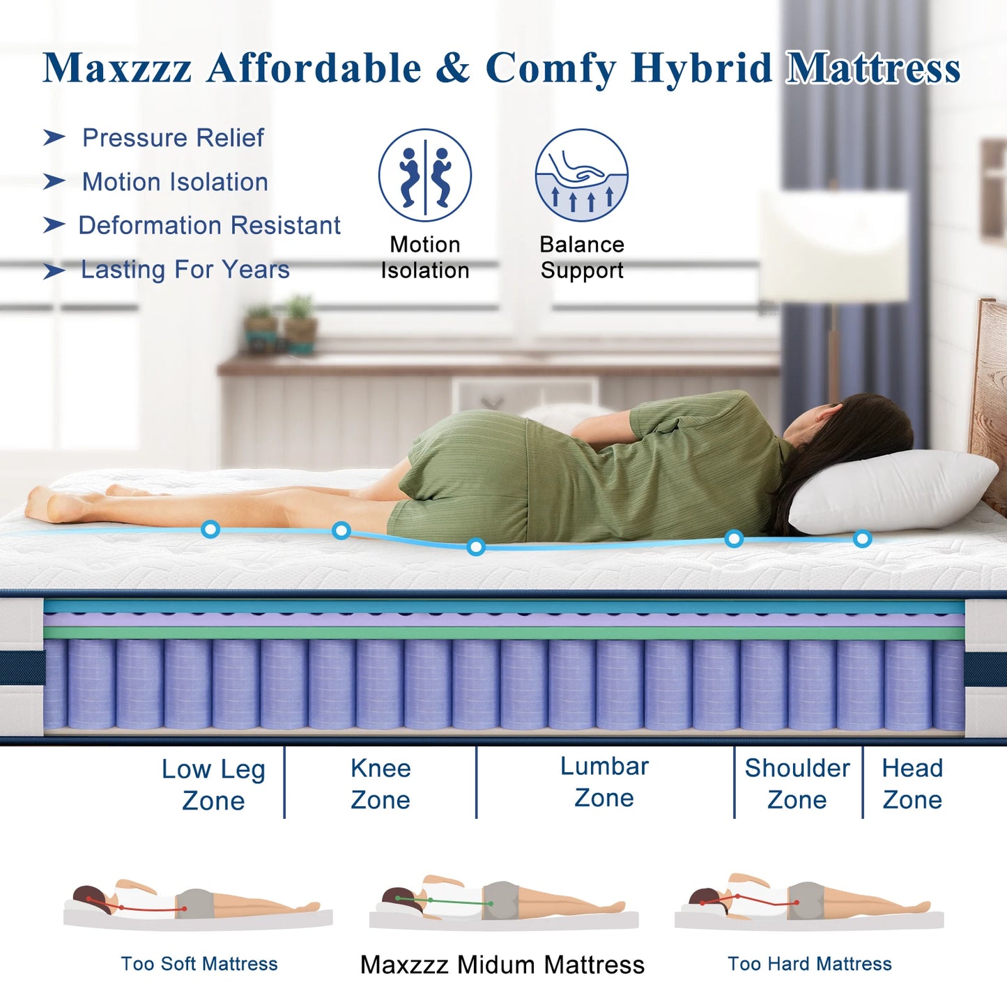 Maxzzz Hybrid Mattress Gel Memory Foam And Pocket Coils
