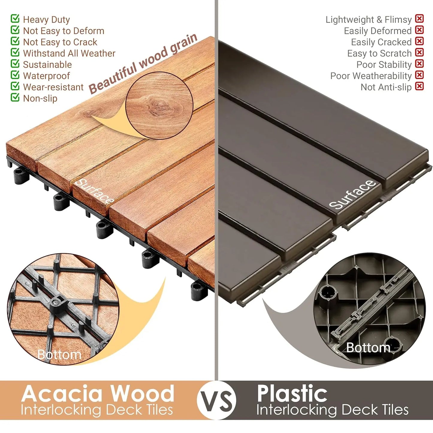 54 PCS Solid Acacia Wood Interlocking Patio Deck Tiles - 12" x 12" Indoor Outdoor Waterproof Flooring Tiles for Balcony,Backyard
