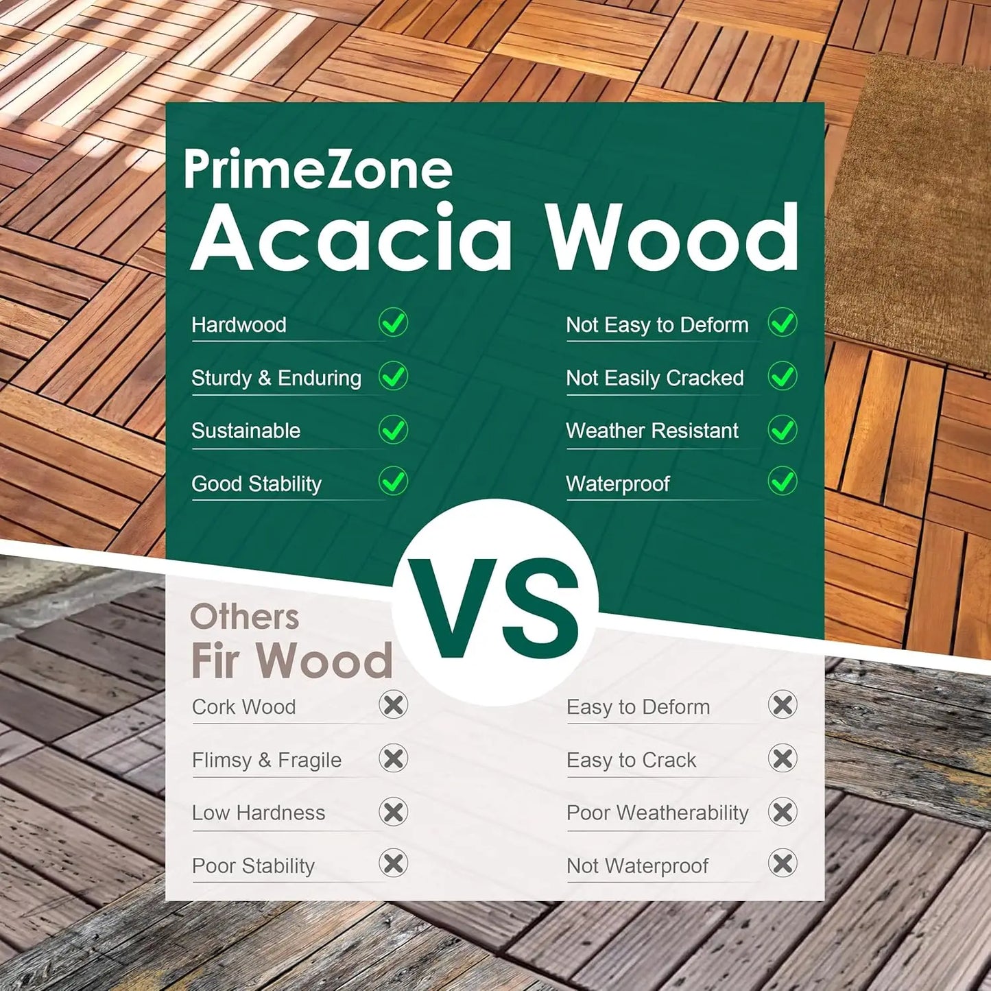 54 PCS Solid Acacia Wood Interlocking Patio Deck Tiles - 12" x 12" Indoor Outdoor Waterproof Flooring Tiles for Balcony,Backyard