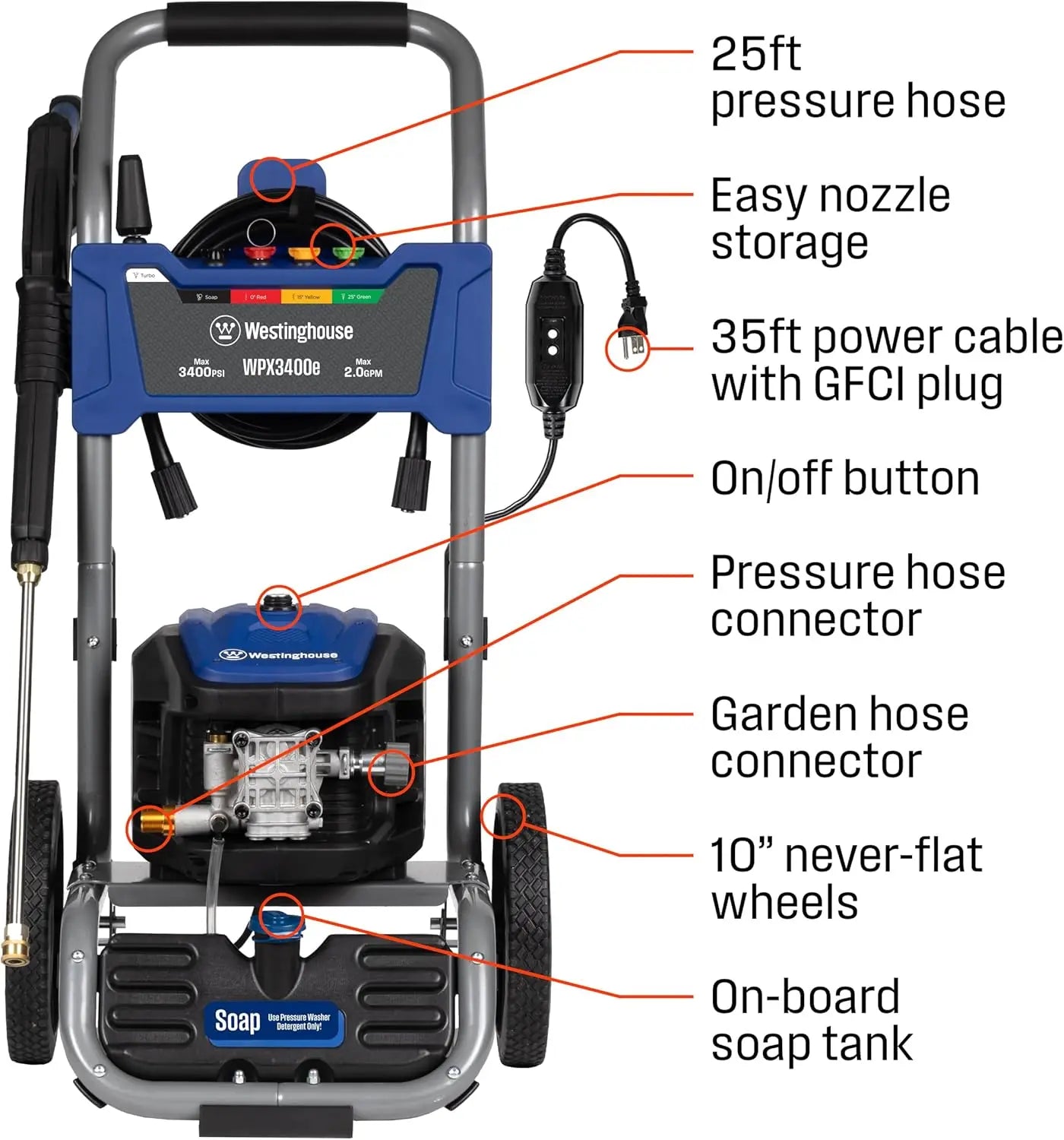 XMSJ WPX3400e Electric Pressure Washer 3400 PSI 2.0 GPM