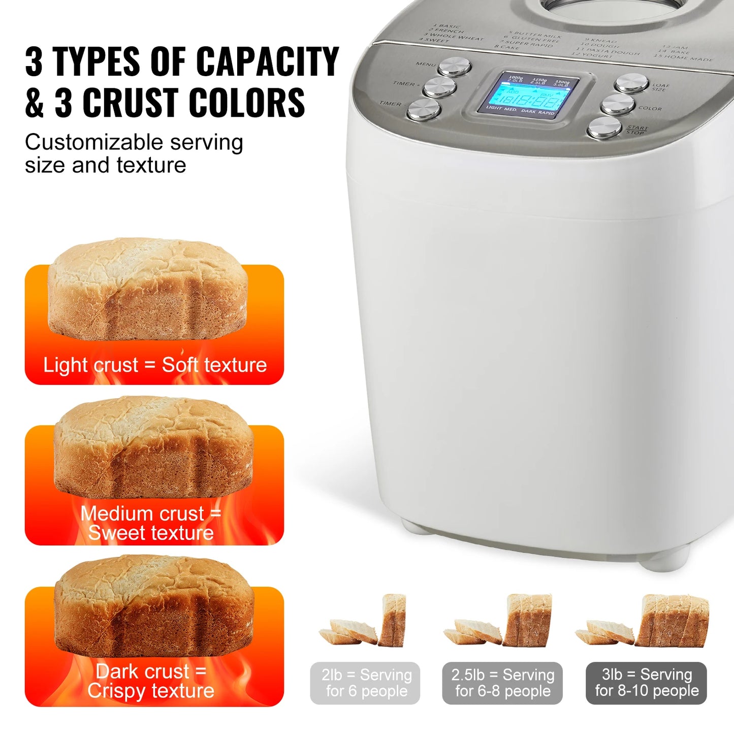 SucceBuy 15 In 1 Bread Maker Gluten Free Setting Automatic