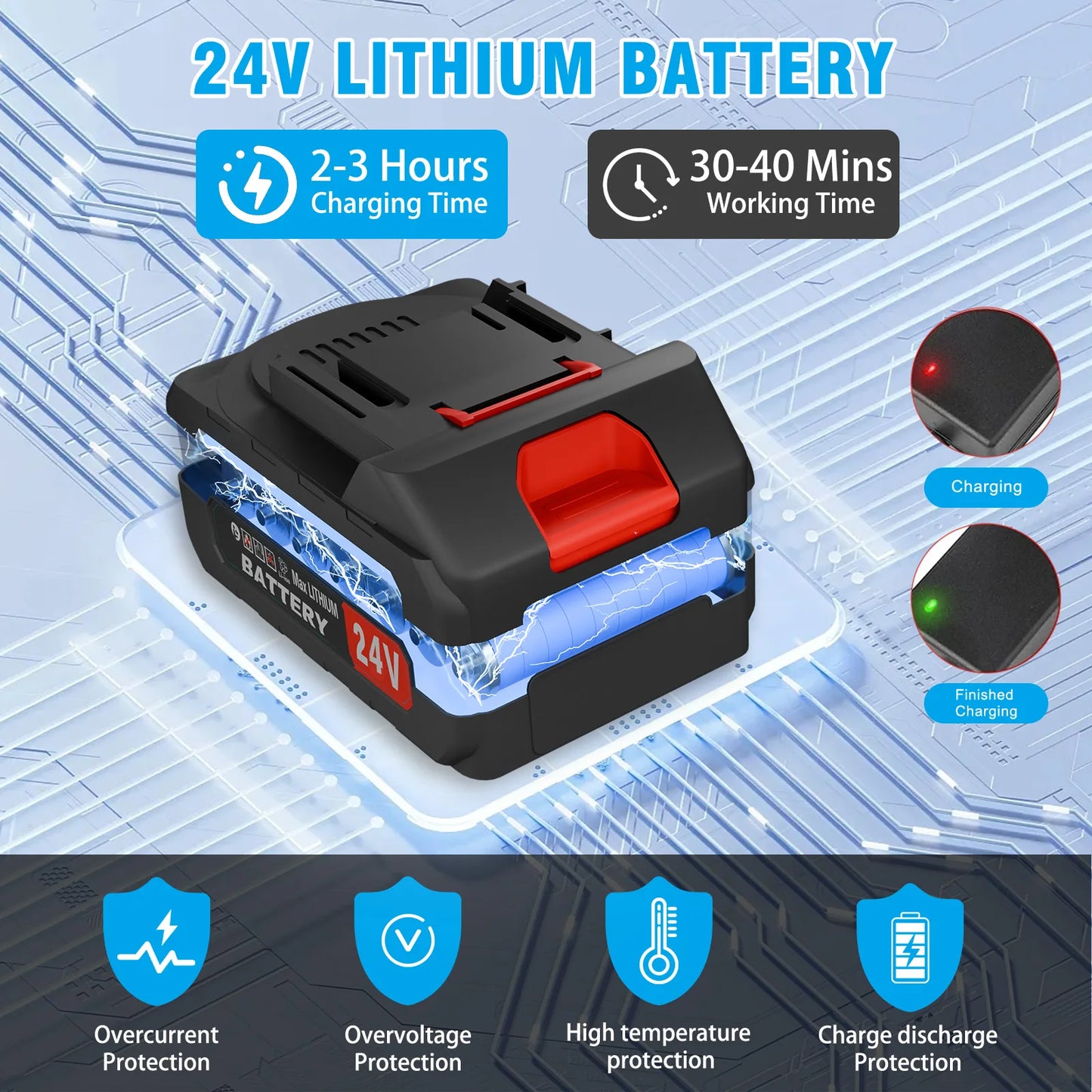21V Cordless 3-In-1 Folding Lawn Mower Trimmer With 2x2.0Ah Batteries