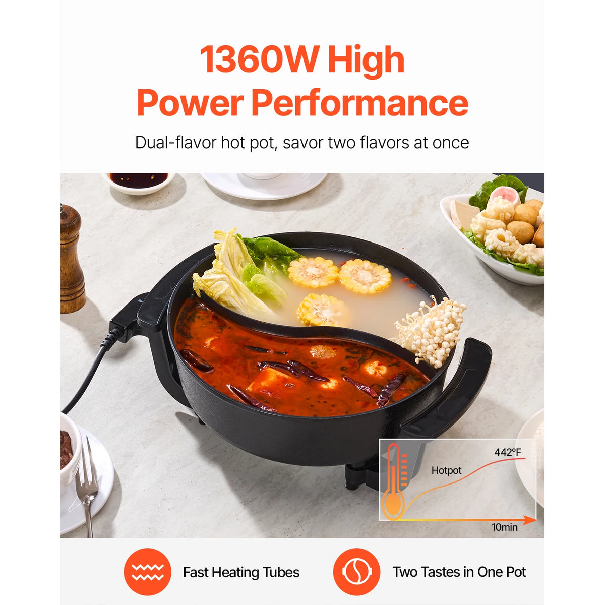 SucceBuy Dual Flavor Electric Shabu Shabu Hot Pot With Divider