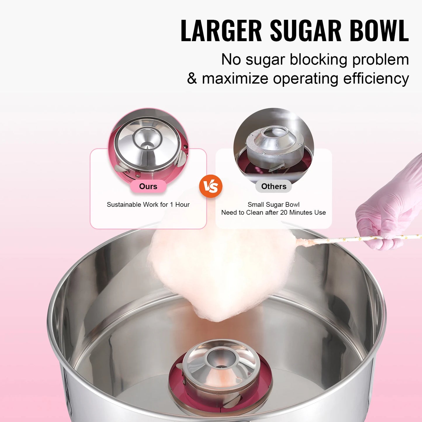 SucceBuy Electric Cotton Candy Machine Commercial Sugar Floss Maker