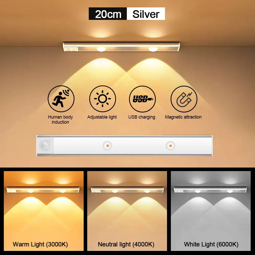 Digitaling Night Light Motion Sensor USB LED For Cabinet