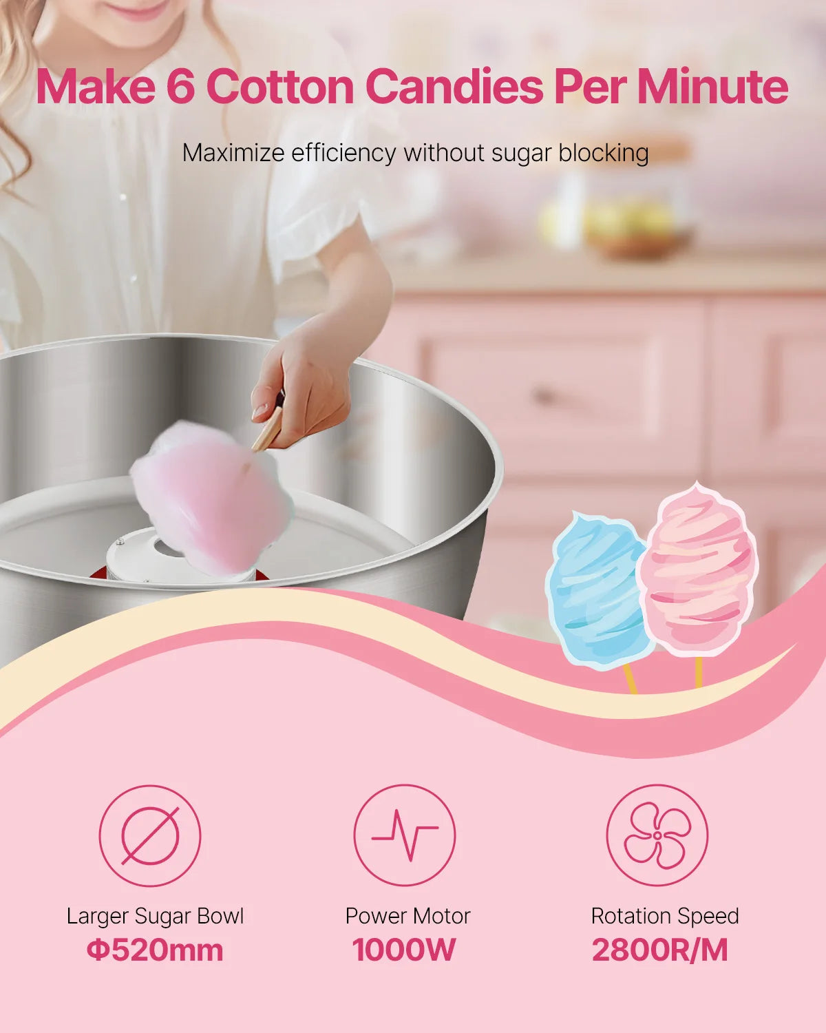 SucceBuy Electric Cotton Candy Machine 1000W With Stainless Steel Bowl