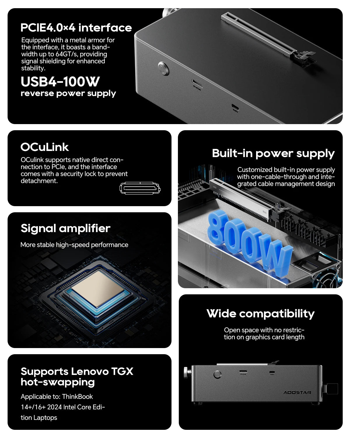 GTBOX AOOSTAR AG02 EGPU Dock With OCuLink USB4 Port