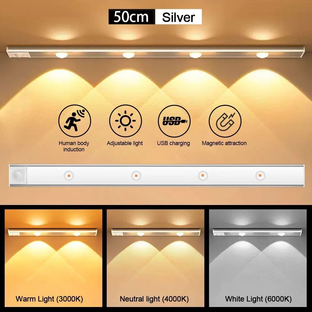 Digitaling Night Light Motion Sensor USB LED For Cabinet