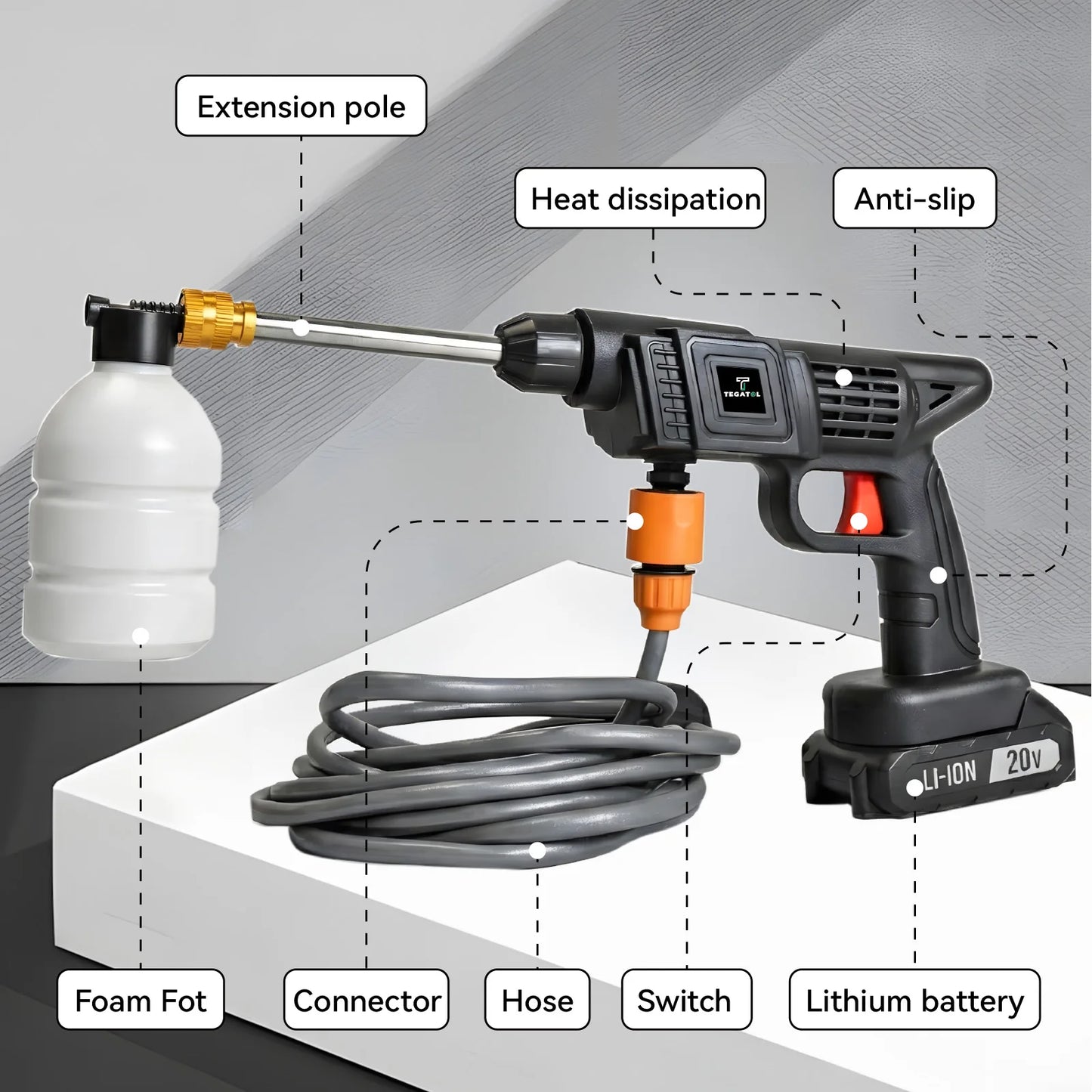 TEGATOK Electric High Pressure Washer Water Gun 20V Makita Compatible