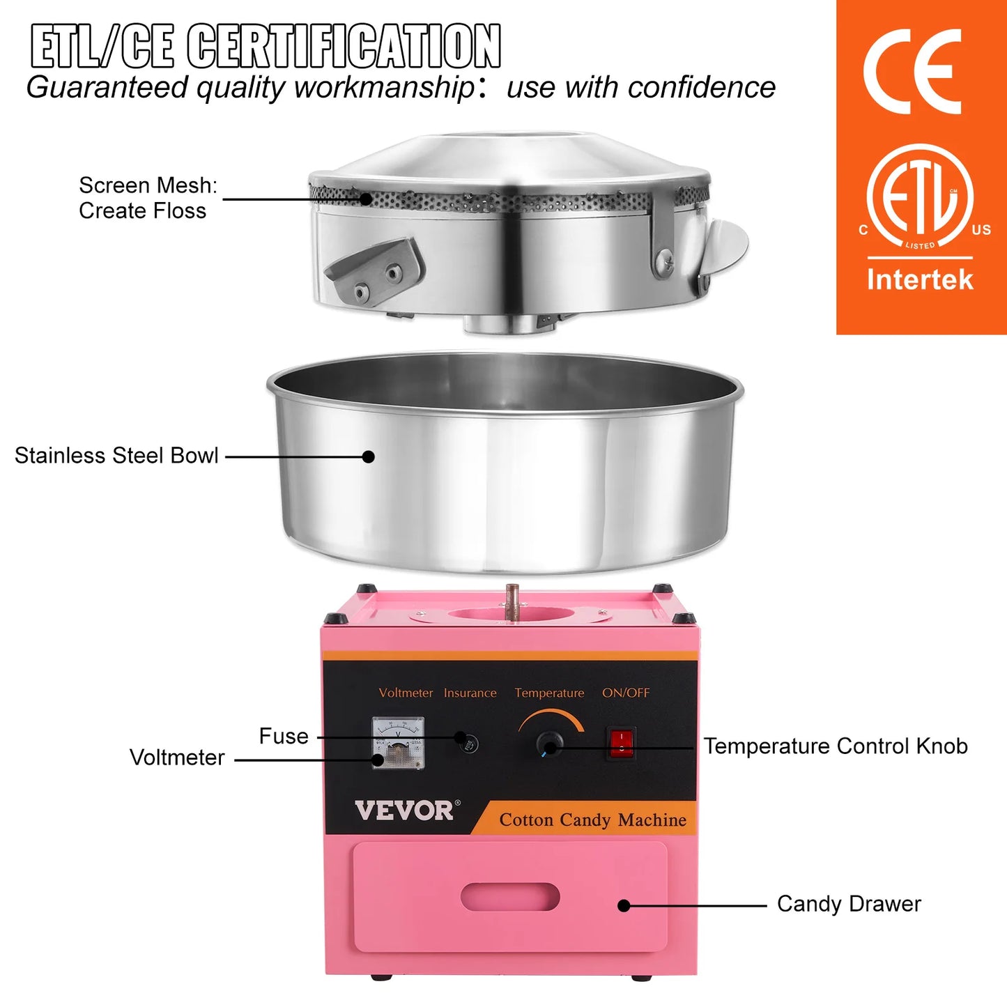 Succebuy Electric Cotton Candy Machine With Stainless Steel Bowl