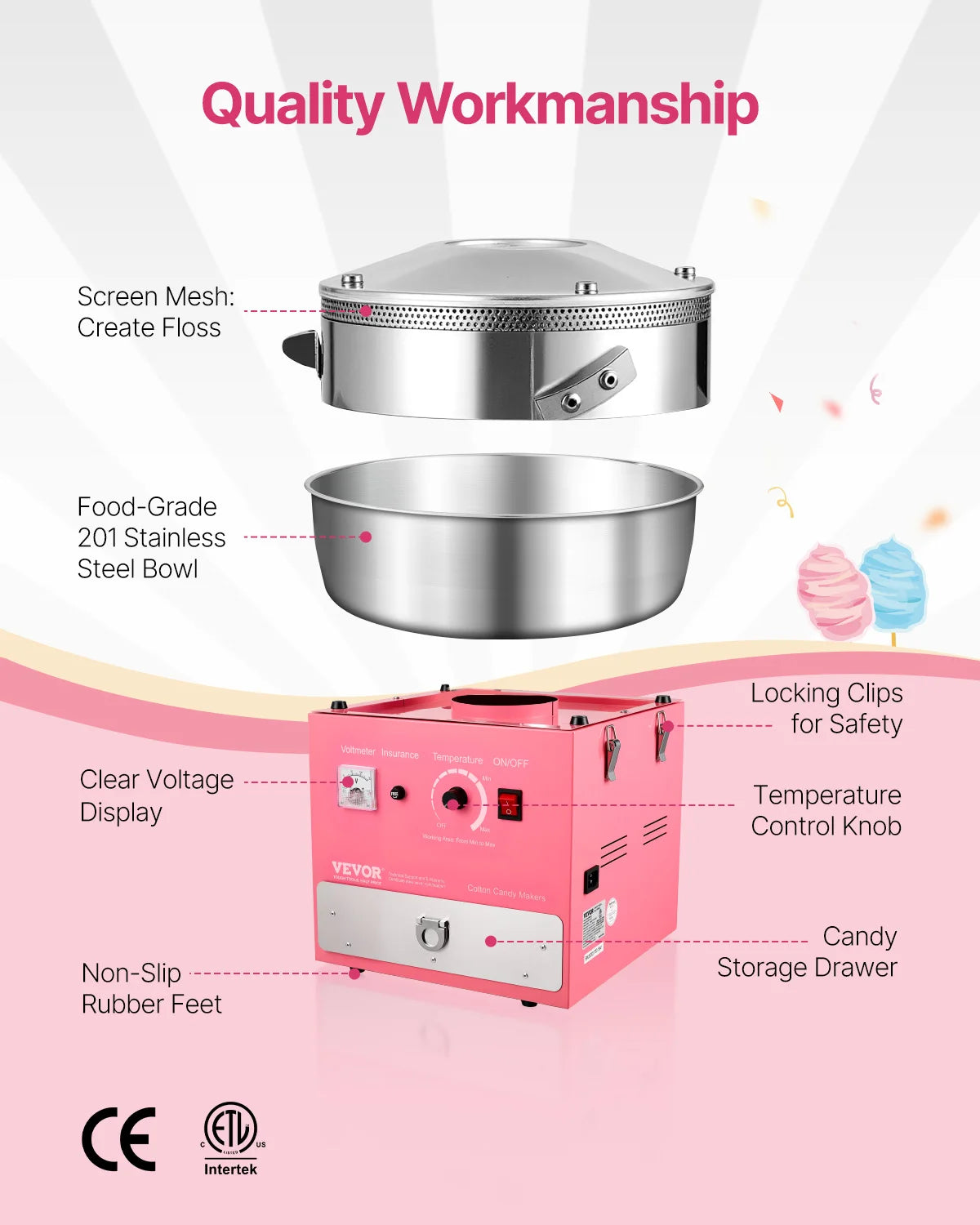 SucceBuy Electric Cotton Candy Machine 1000W With Stainless Steel Bowl