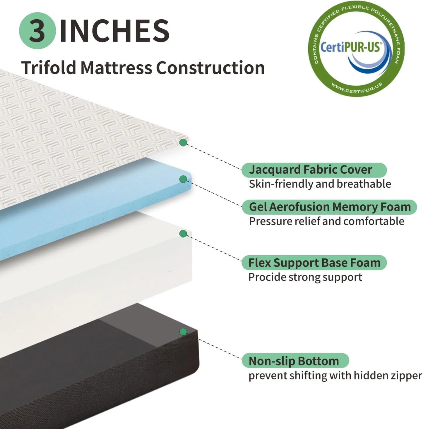 Hcore Tri Fold Mattress With Washable Cover Storage Pockets
