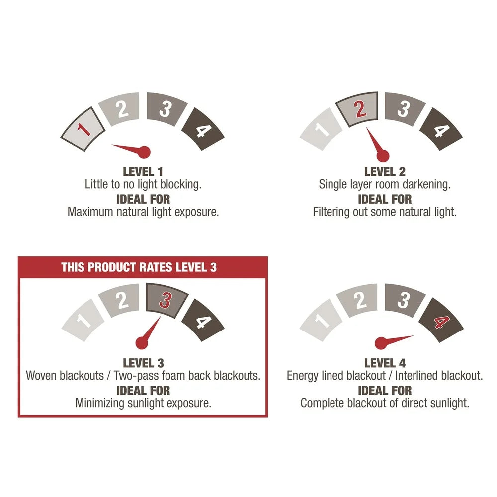 Medallion Room Darkening Blackout Curtain Panel Set 52x84 Grommet Top Thermal Insulated Drapes Living Room Bedroom