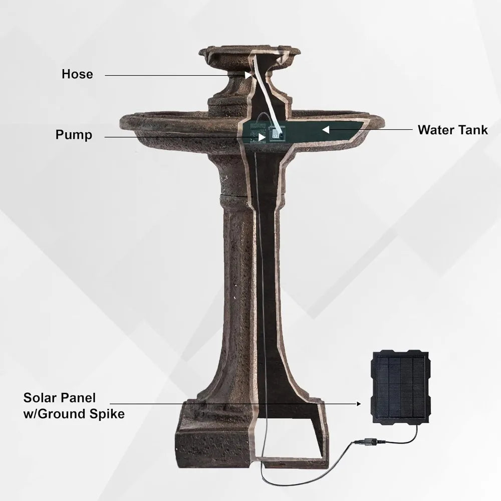 Solar Powered Bird Bath Fountain For Outdoor Garden Decor