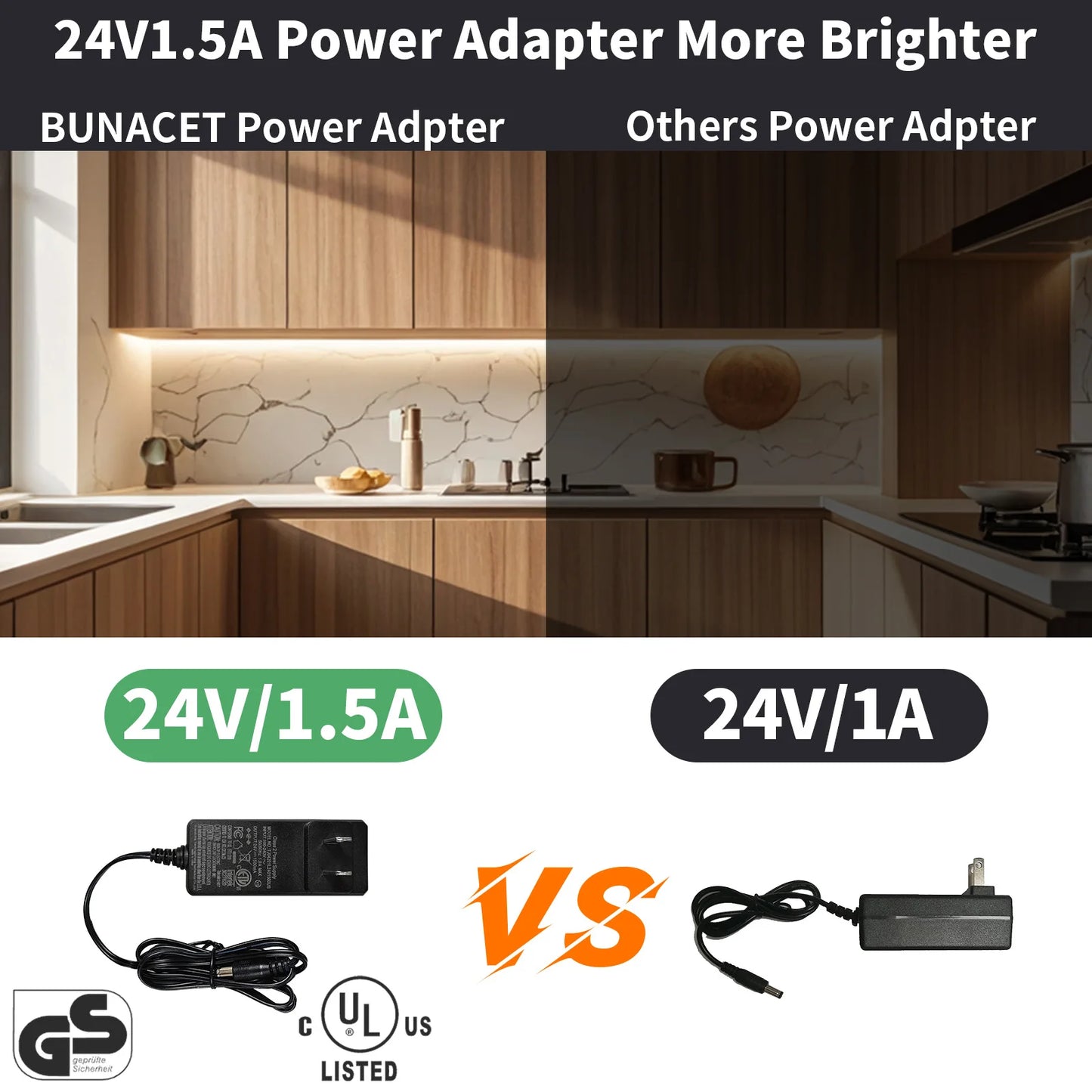 FEICAN COB LED Strip Light CRI 90 Plus With RF Remote