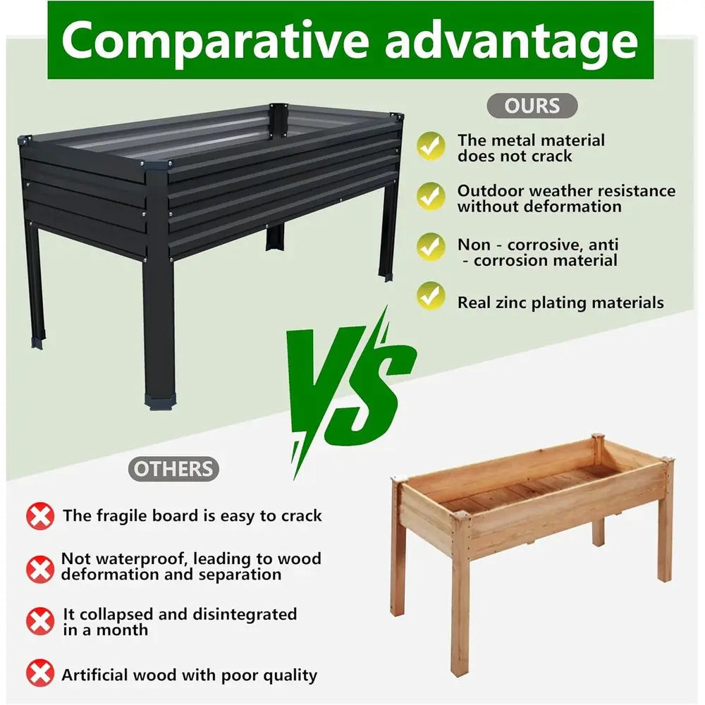 Elevated Galvanized Garden Bed Two Pack Outdoor Planter Capacity 350lbs