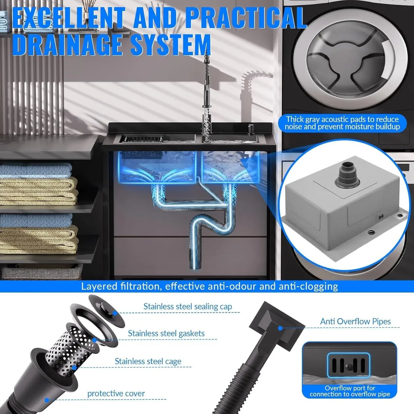 [Free Shipping, Hot Deal!]Stainless Steel Utility Sink,36.6" × 22.2" × 38.9",2 Compartment Sink Freestanding Commercial Sink,wit