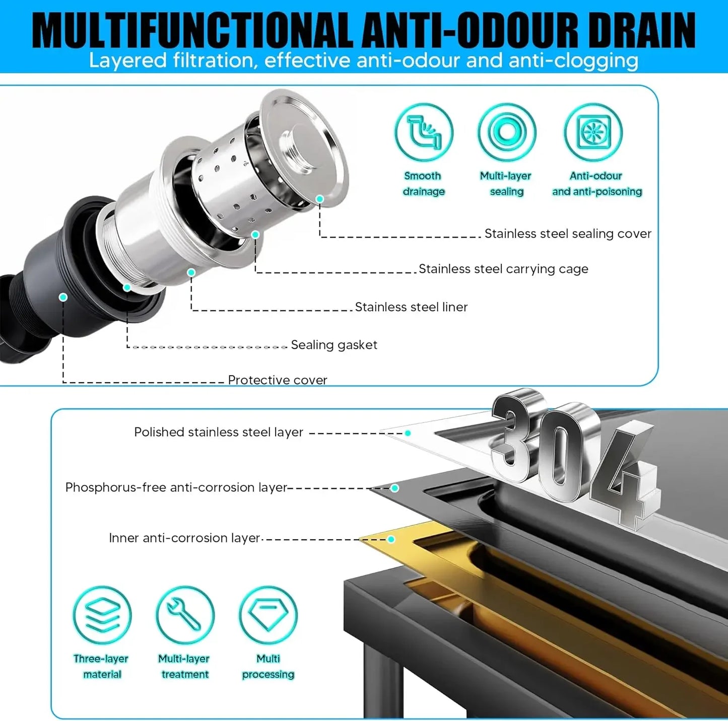 [Hot Deal, Limited Time Offer!]Stainless Steel Utility Sink, 30.8" × 22" × 39.5"Freestanding Sink with Cold and Hot Water Faucet