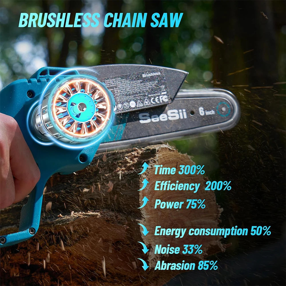 Seesii 2 In 1 Cordless Pole Saw And MiniChainsawPro