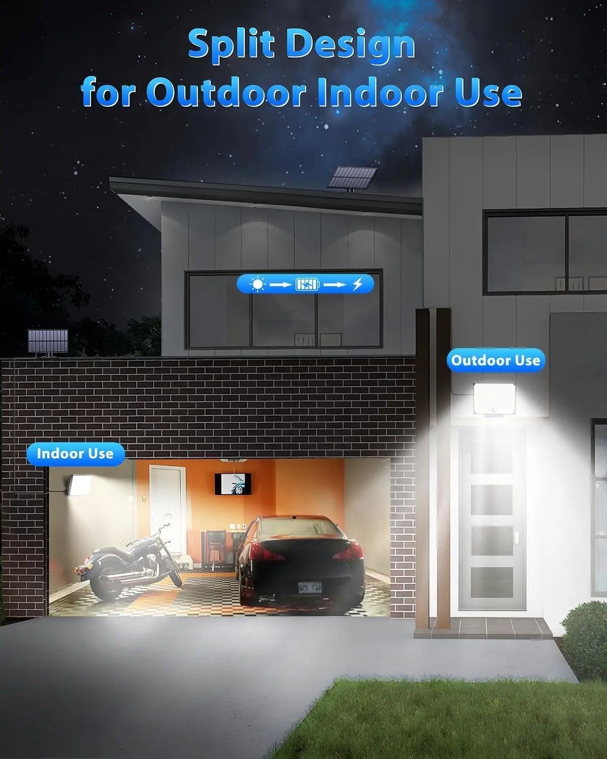 172 LED Solar Motion Sensor Outdoor Lights with Remote Control, IP65 Waterproof, 3 Modes, 2 Pack for Yard Garden