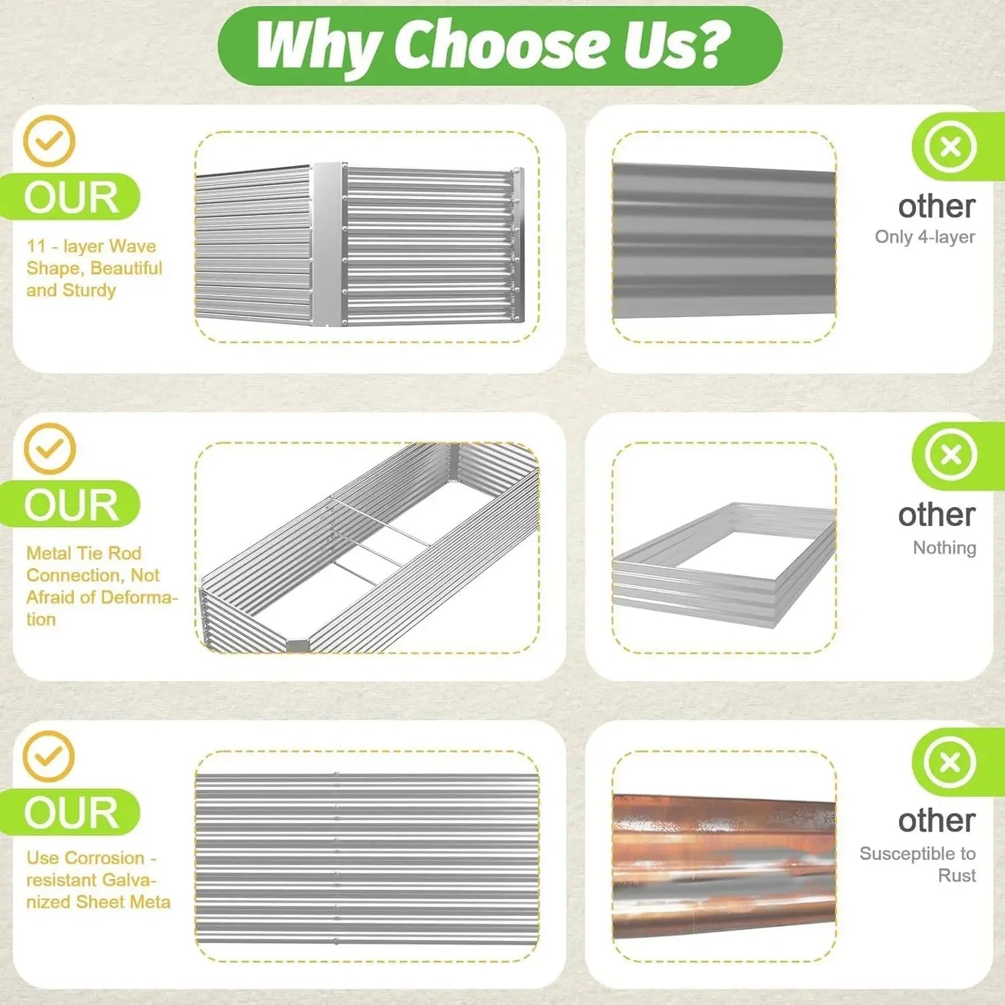 NEW 2pcs Tall 8x4ft Galvanized Raised Garden Bed Outdoor,Above Ground Garden Bed for Vegetable,Metal Raised Beds for Flower