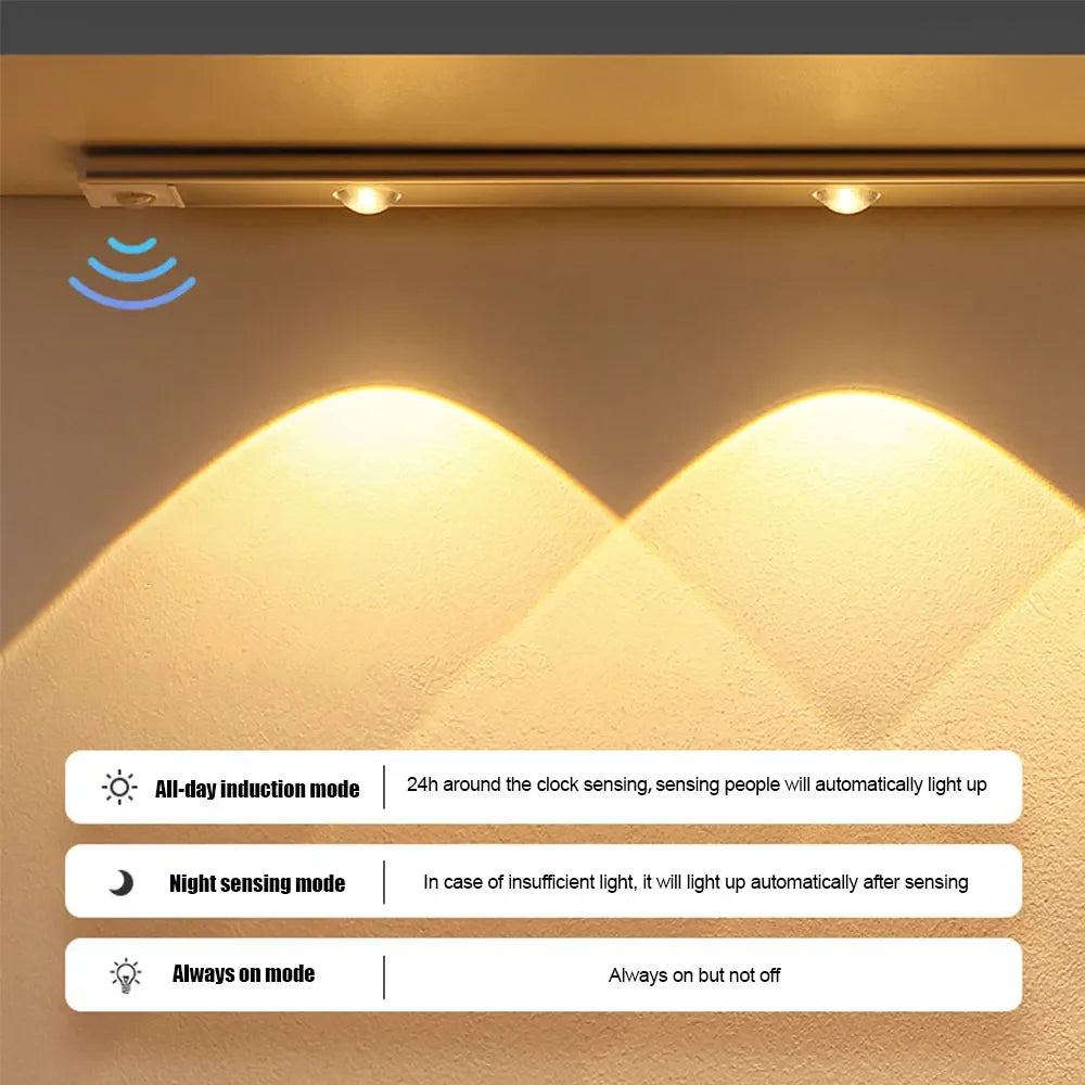 Digitaling Night Light Motion Sensor USB LED For Cabinet