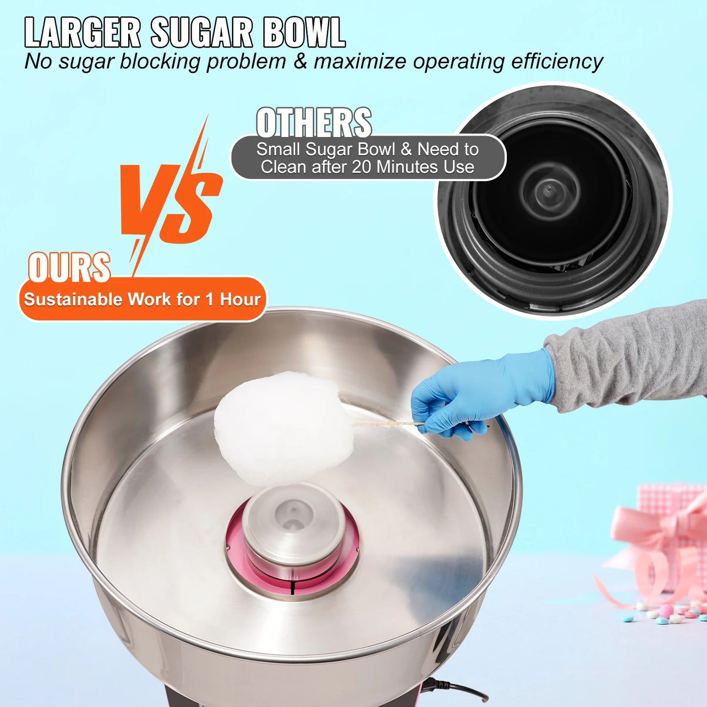 Succebuy Electric Cotton Candy Machine With Stainless Steel Bowl