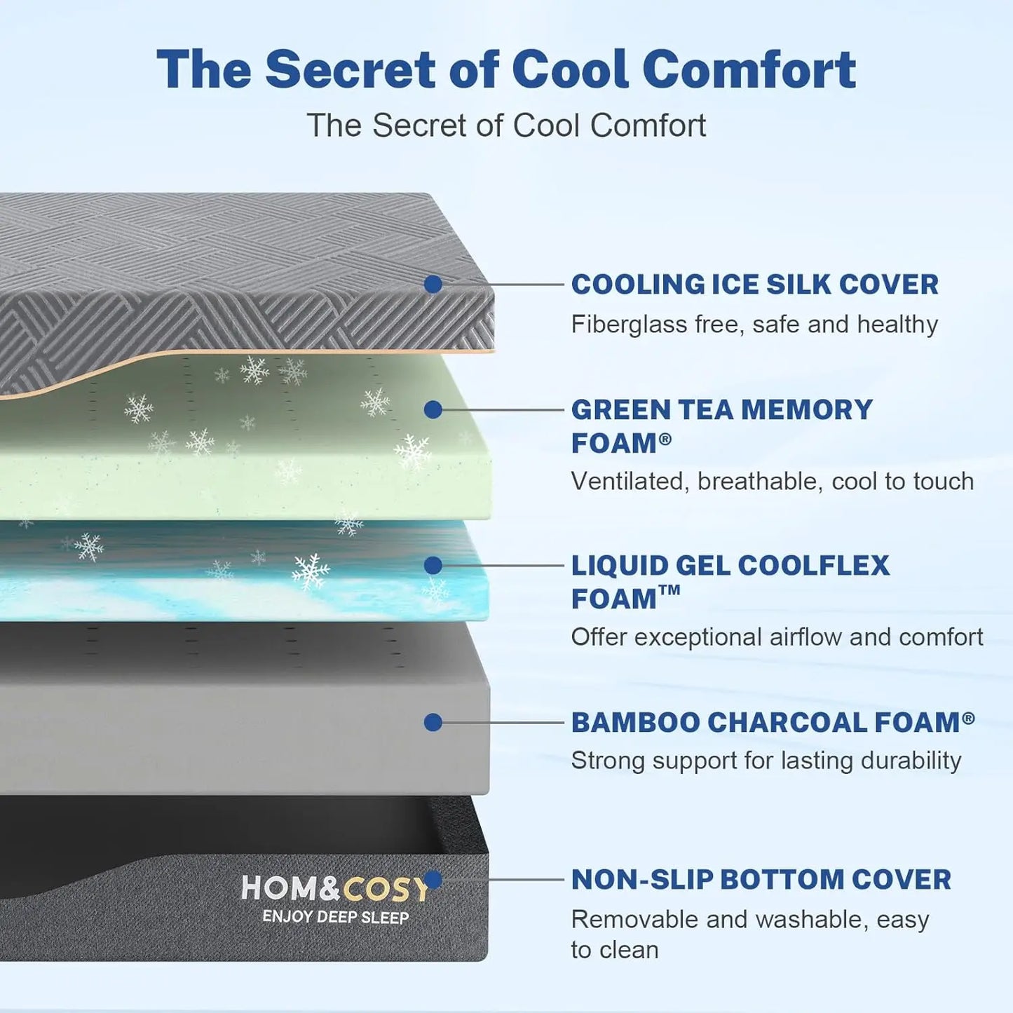 Hcore Cooling Gel Green Tea Memory Foam Mattress Firm Support