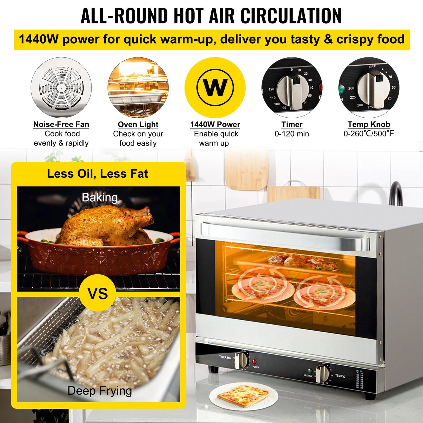 SucceBuy Electric Oven Commercial Multifunction Countertop Convection Oven